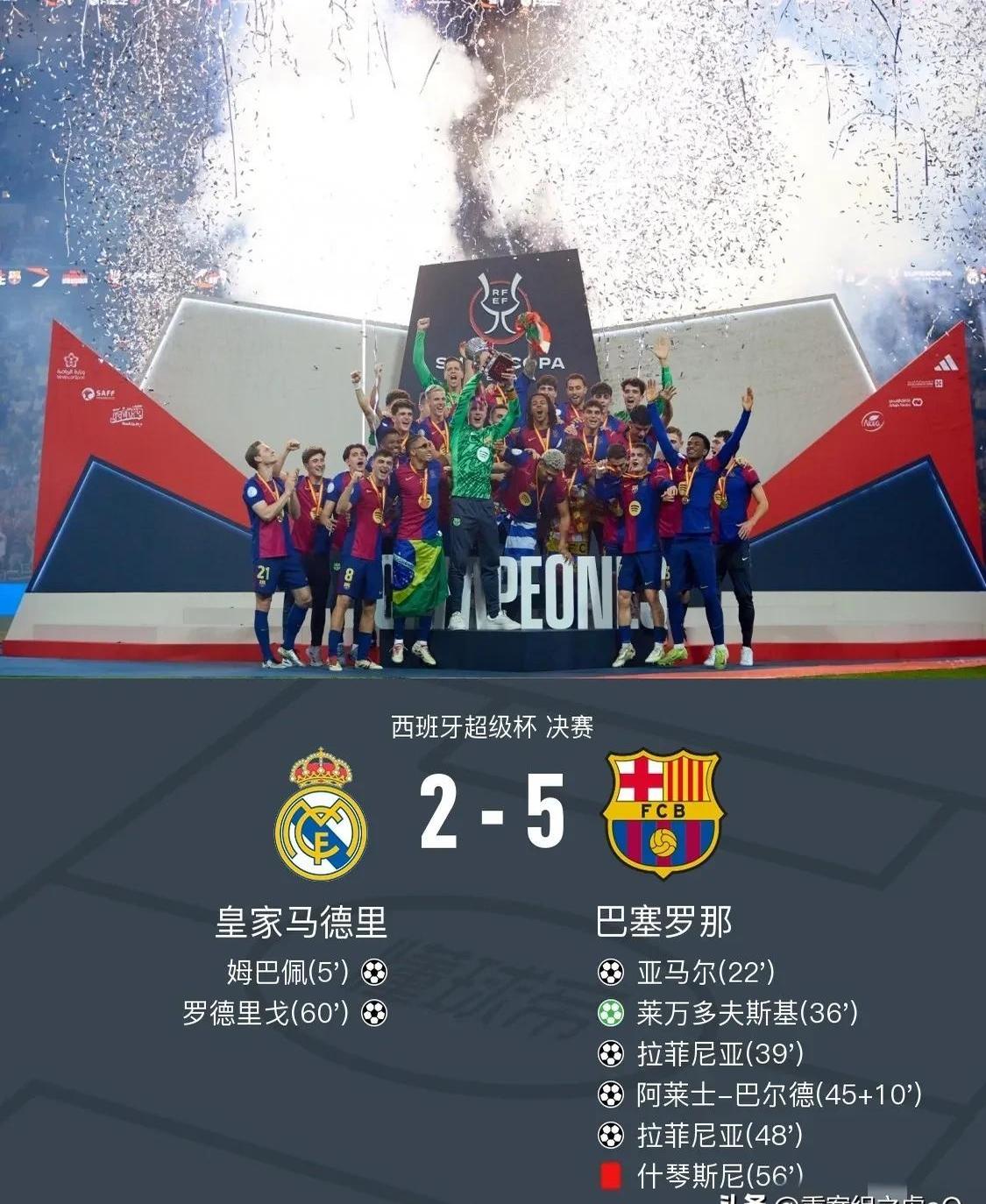 皇马战绩递增，信心爆棚胜局已定